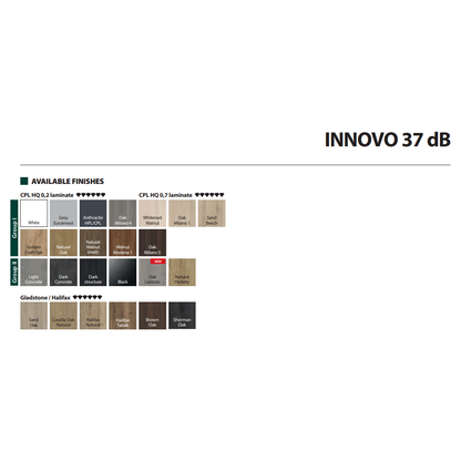 Акустические двери INOVO 42dB