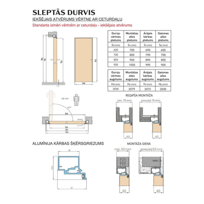 slēpto durvju shēma, šķērsgriezums