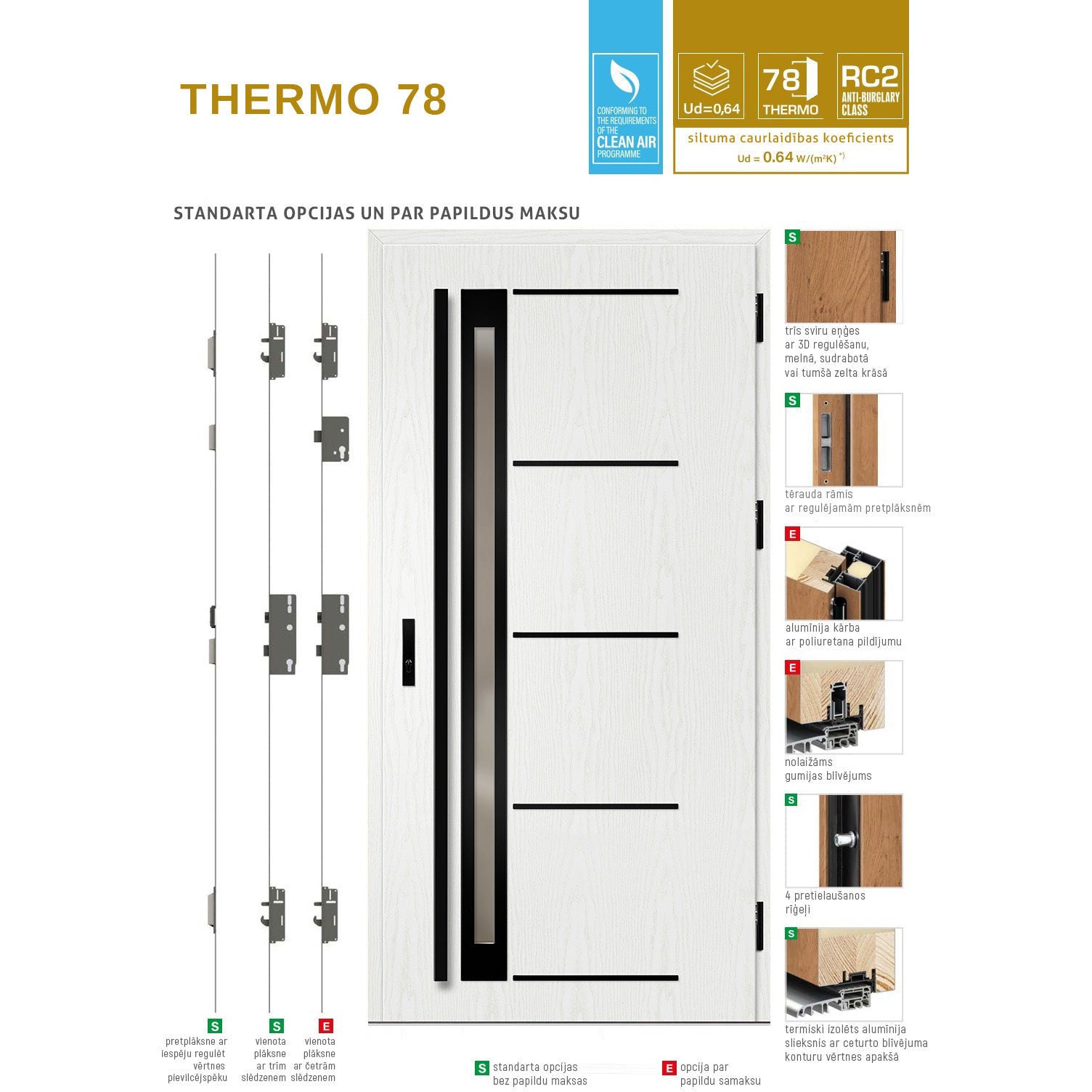 Ārdurvis ERKADO "TREBUR 7"